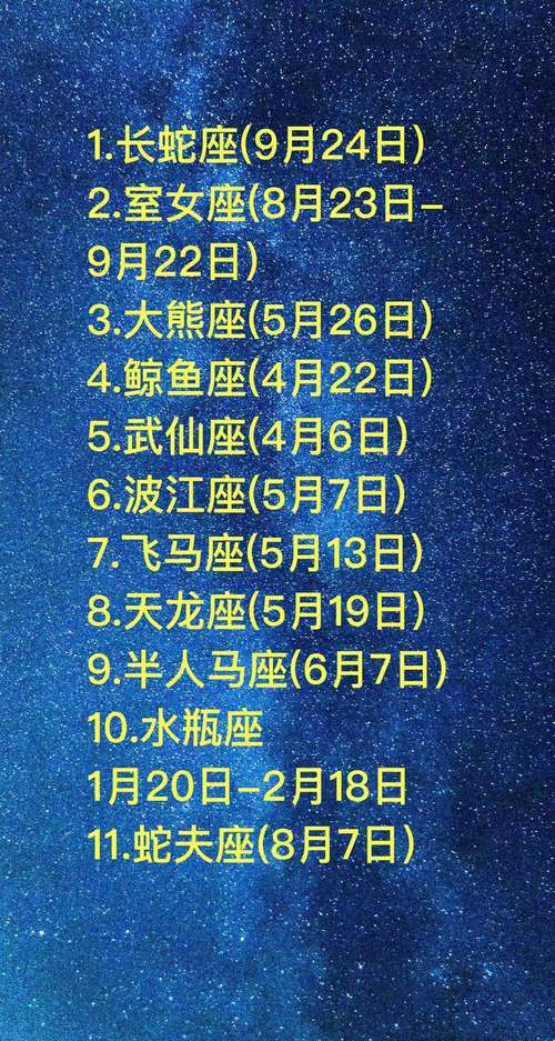 星座起名字大全（星座起名字大全男）