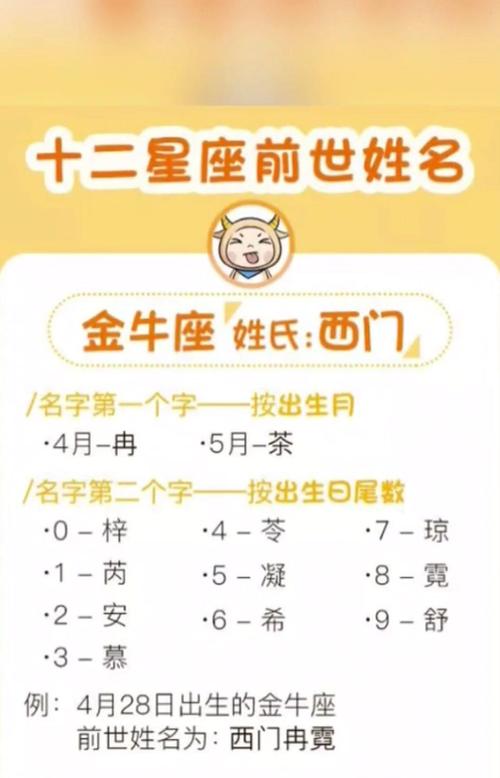 星座起名字大全（星座起名字大全男）