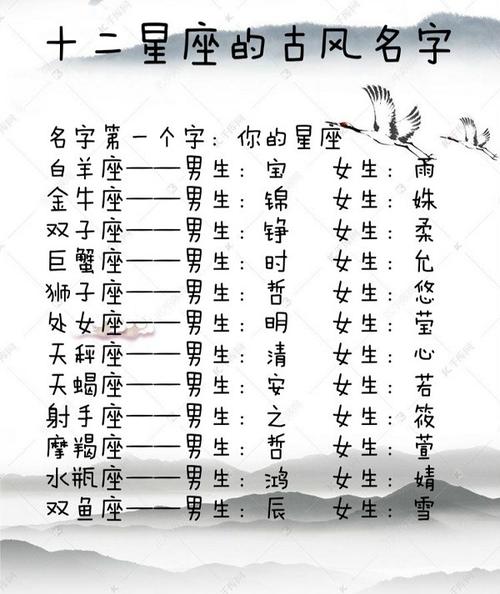 星座起名字大全（星座起名字大全男）