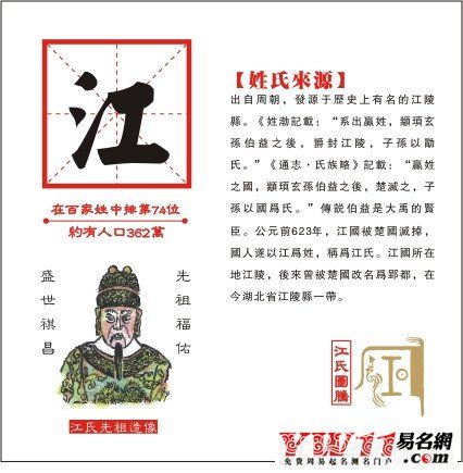 江起名字大全（江起名字大全女生两个字）