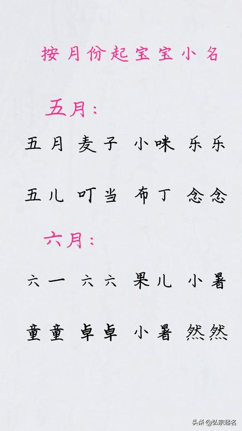 宝宝几个月出生起名字（几个月给宝宝起小名）