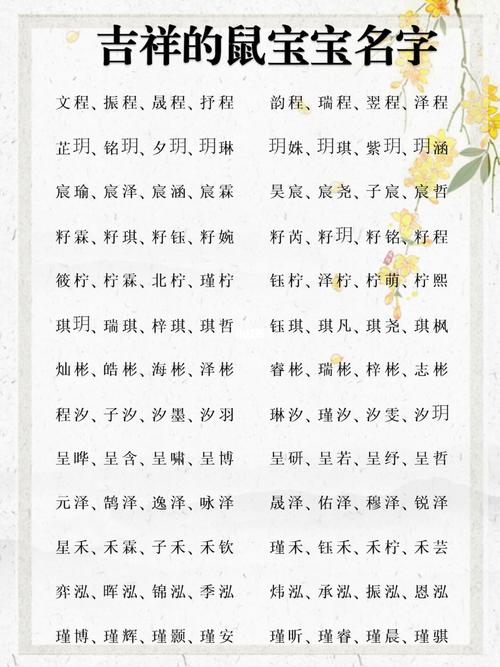 96鼠年宝宝起名字（96鼠取名）