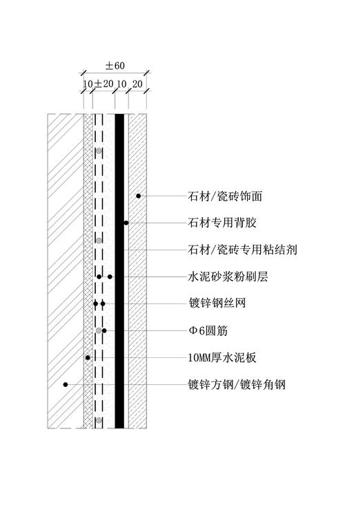 石材胶水店铺起名大全（石材胶水店铺起名大全及寓意）