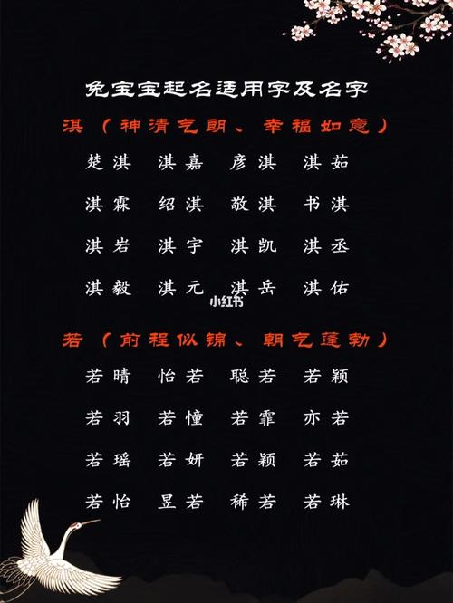 黄兔宝宝起名字（适合兔宝宝的名字）