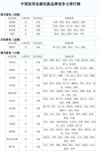 电水壶公司起名字大全（电水壶公司起名字大全四个字）