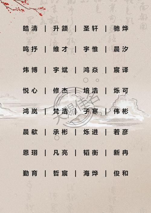 同事起名字大全的简单介绍