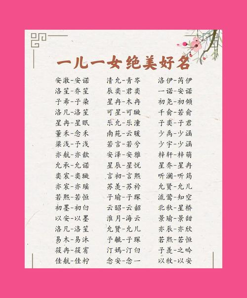 虎宝宝女孩怎么起名字（虎宝宝女孩好吗）