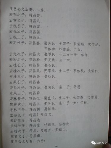 符姓的男孩名字大全霸气（符姓的男孩名字大全霸气三个字）