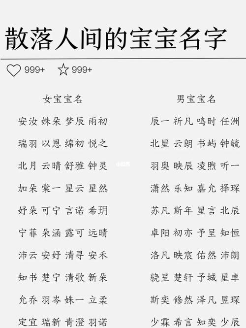 虎宝宝如何起名字女孩（虎宝宝如何起名字女孩）