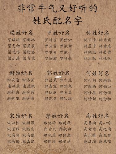 2021年女宝宝名字寓意好（2021年女宝宝名字寓意好的有哪些）