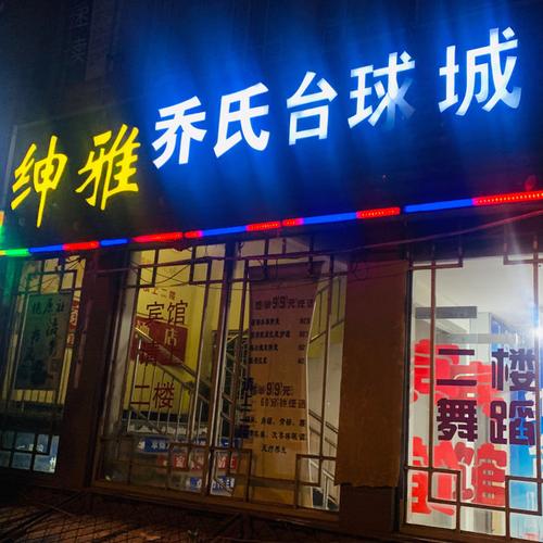 关于台球取名店铺起名字大全的信息