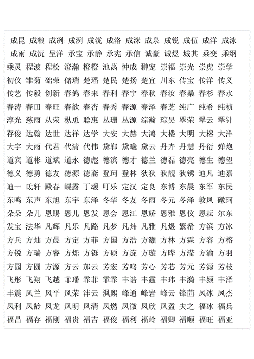 才子起名字大全（才子名人的名字大全）