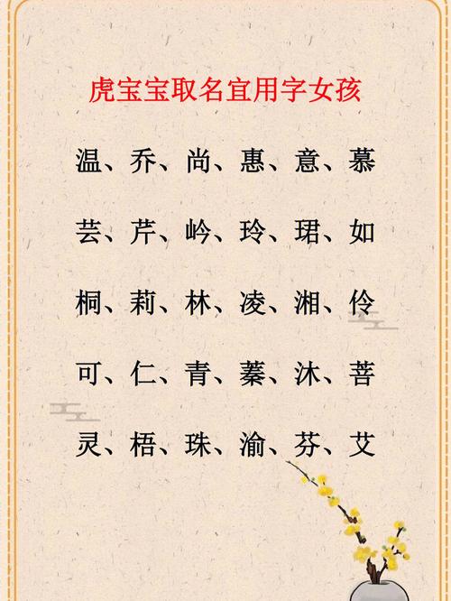 起名字虎宝宝女（虎宝宝取名宜用字女）