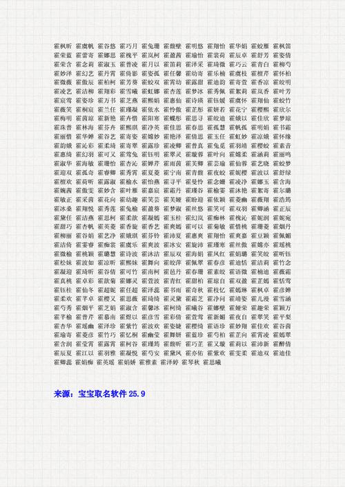 2015羊宝宝起名字大全（2015羊宝宝起名字大全女孩）