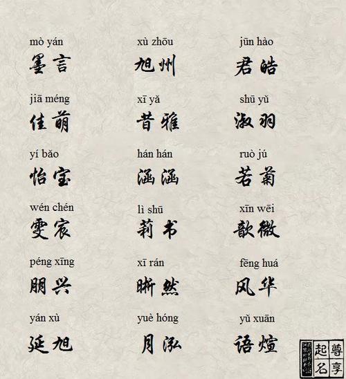 宝宝起名字吉祥字（宝宝取名吉祥的字）