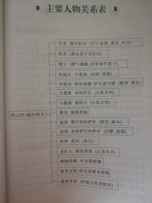 童年起名字大全（童年这个名字好听吗）