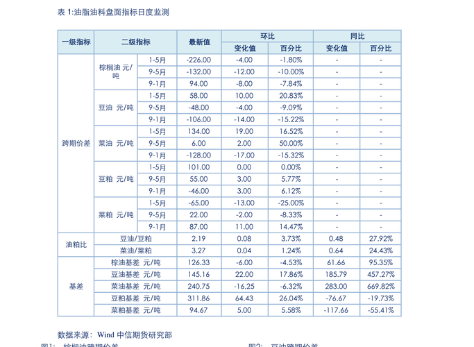 自然基金起名字大全（自然基金名称）