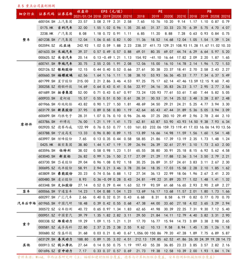 自然基金起名字大全（自然基金名称）