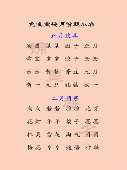 小名兔宝宝起名字大全（属兔的宝宝小名）