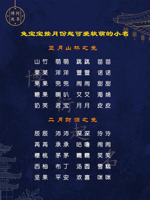 小名兔宝宝起名字大全（属兔的宝宝小名）