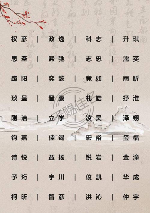 艾起名字公司用（艾起名字好吗）