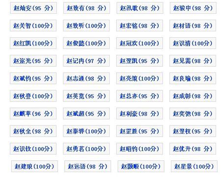 八字缺火男孩起名（命里缺火的男孩取什么名字好?）