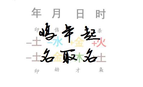 鸡年谷姓宝宝起名字（鸡年谷姓宝宝起名字怎么起）