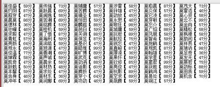 莫姓双胞胎宝宝起名字（莫姓双胞胎男孩取名）