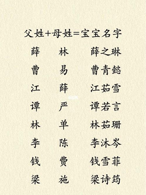 父姓陈母亲姓苗起名字大全（陈苗这个名字好吗）