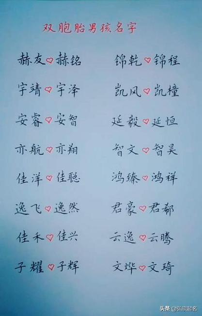 宝宝起名字有趣的名字（宝宝起名字有趣的名字大全）