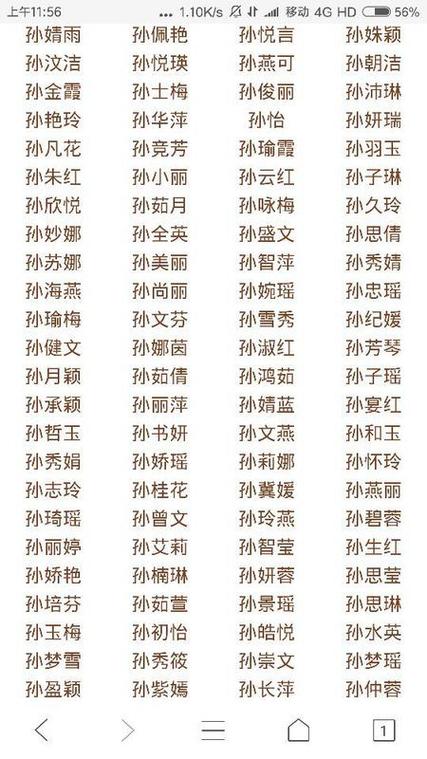 宝宝起名字孙姓（孙姓宝宝取名字大全2021）