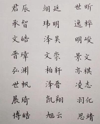 樊起名字大全（樊起名字大全男孩）