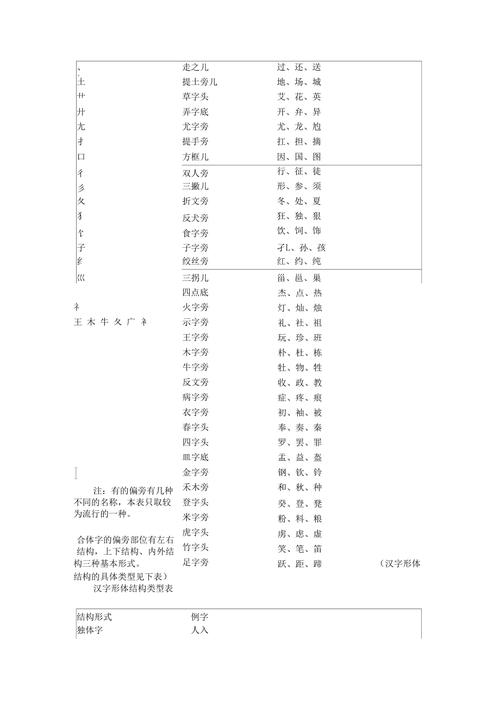 公司名称多少笔画最好起名字（公司取名字多少笔画最好）