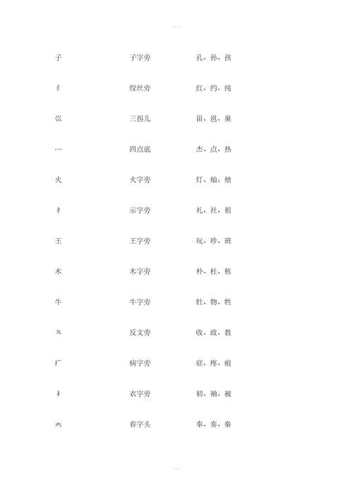 公司名称多少笔画最好起名字（公司取名字多少笔画最好）