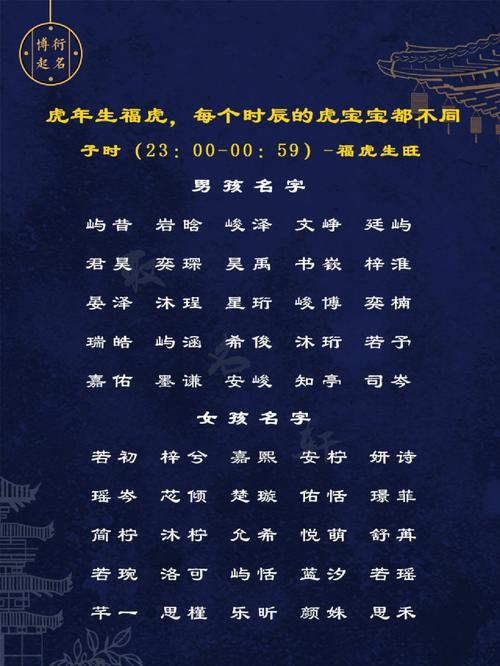 虎年宝宝出生时辰起名字（虎年宝宝哪个时辰出生好）