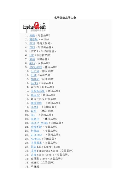 美国服装公司起名字大全（美国服装品牌公司）
