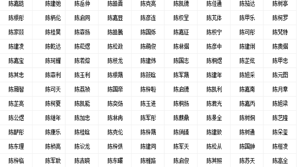 2021男宝宝取名字大全免费（男宝宝名字免费参考）