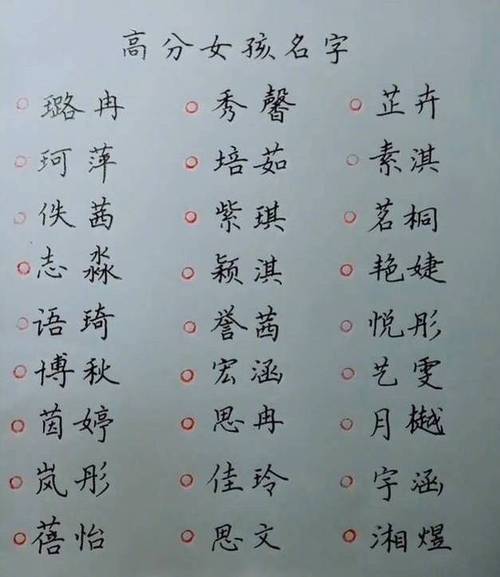 简单快速的宝宝起名字（简单易记的宝宝名字）