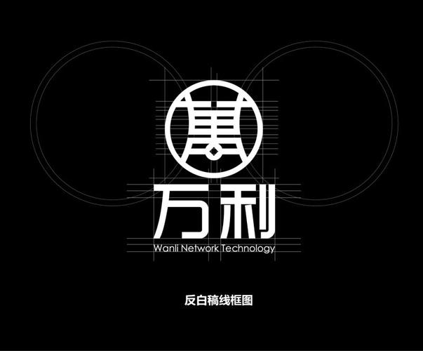 用万利给公司起名字大全集（用万字取公司名）