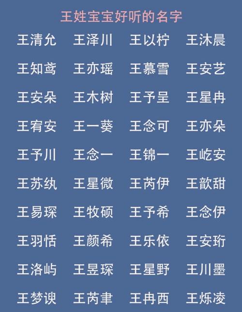 起名字虎宝宝王（姓王的虎宝宝男孩名字）