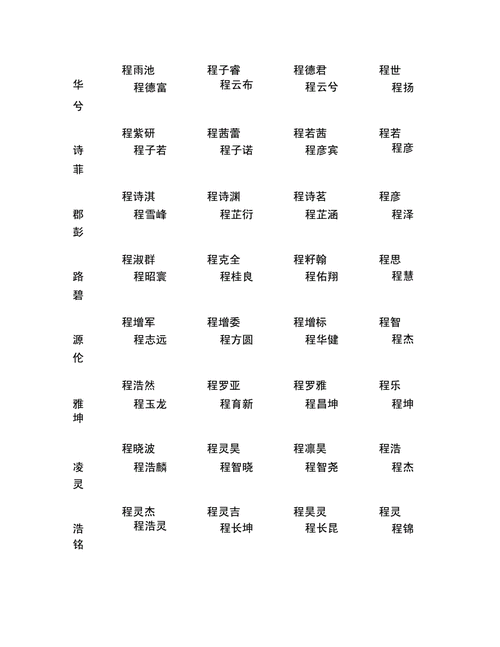 姓谭宝宝智慧起名字（谭姓取宝宝名字2021年）