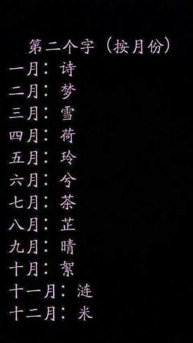 上官起名字大全女孩名字（上官起名字大全女孩名字怎么取）