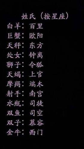 上官起名字大全女孩名字（上官起名字大全女孩名字怎么取）