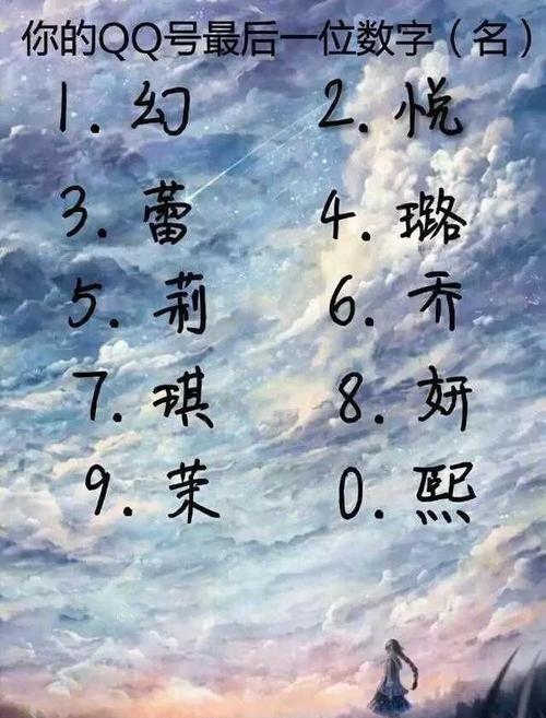 兔子古语起名字大全（兔子的古风名字）