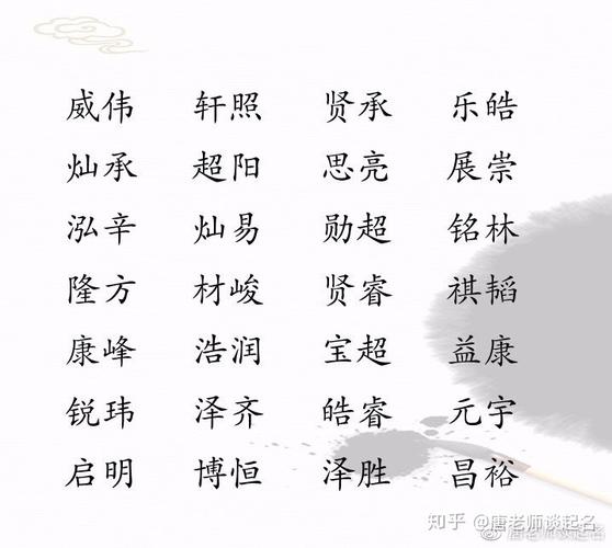 2019怎样给宝宝起名字（如何给宝宝起名字知乎）