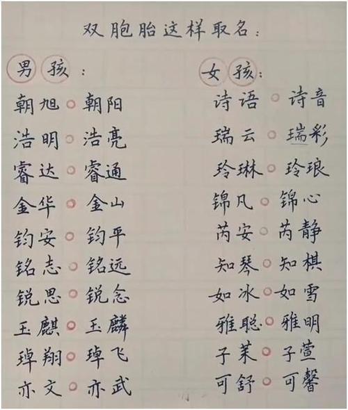 鸿字起名女孩名字大全（女孩子名字中有鸿字的寓意）