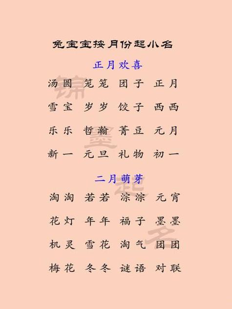 2011年属兔女孩取名宜（2011年属兔宝宝取什么名字好）