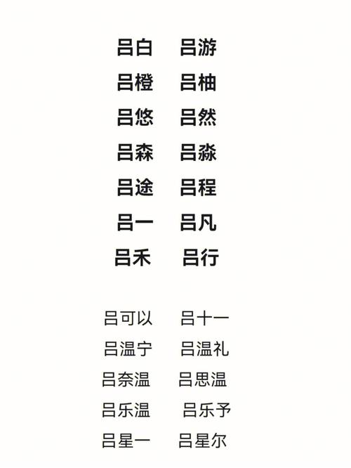 宝宝起名字姓吕（宝宝起名字姓吕怎么起）