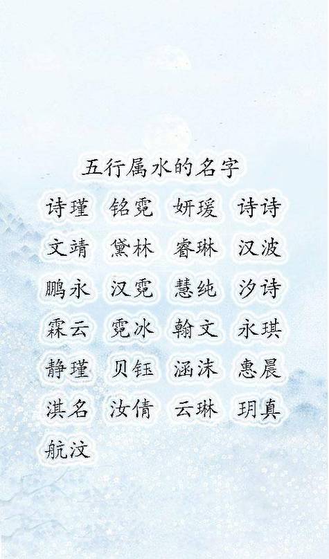 狗宝宝起名字带水的（属狗带水的男孩名字）