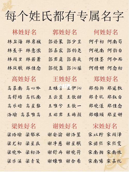 牛年宝宝起名字2023（牛年宝宝起名字大全男孩）